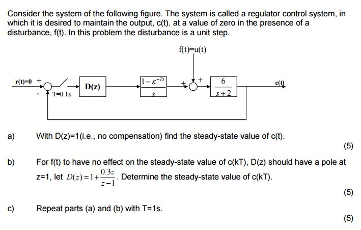 Solved Consider the system of the following figure. The | Chegg.com