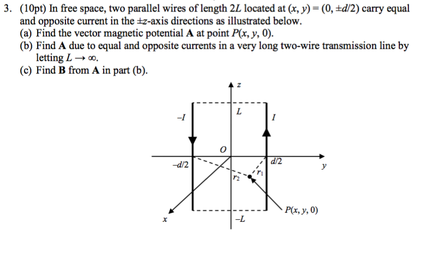 Solved In free space, two parallel wires of length 2L | Chegg.com