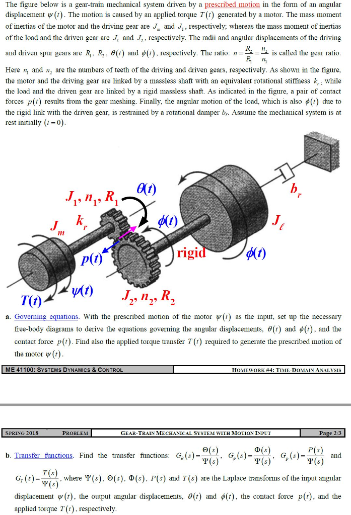 Solved The Figure Below Is A Gear-train Mechanical System | Chegg.com