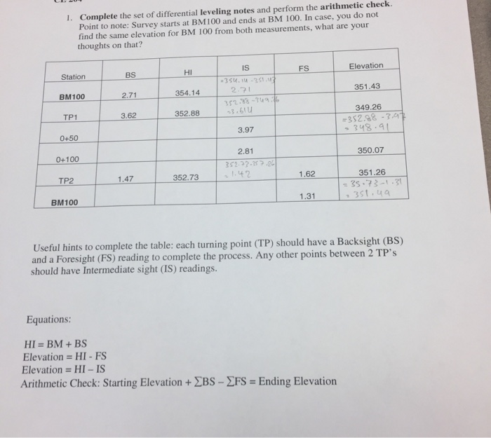 Solved Complete the set of differential leveling notes and | Chegg.com