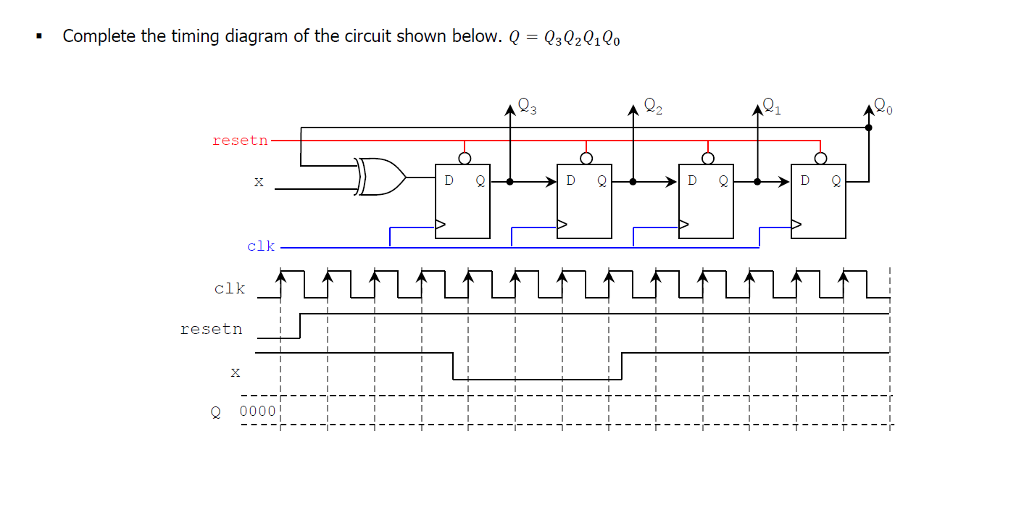 Solved Complete the timing diagram of the circuit shown
