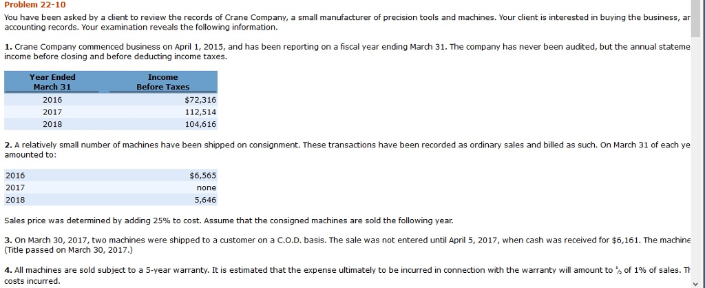 Problem 22-10 You have been asked by a client to | Chegg.com
