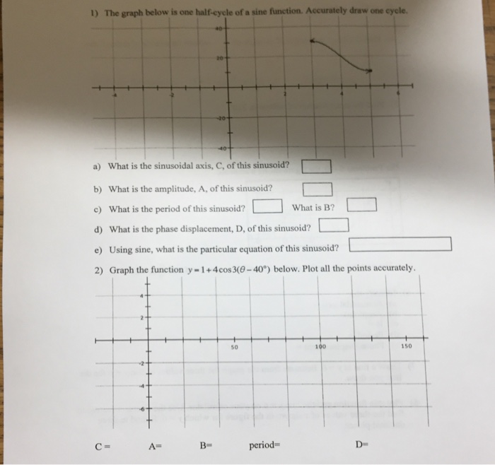 Solved The graph below is one half-cycle of a tine function | Chegg.com