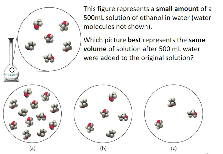 Solved I'm pretty sure it is C but I am not sure | Chegg.com