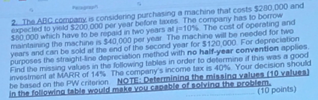 Solved 2. The ABC company is considering purchasing a | Chegg.com