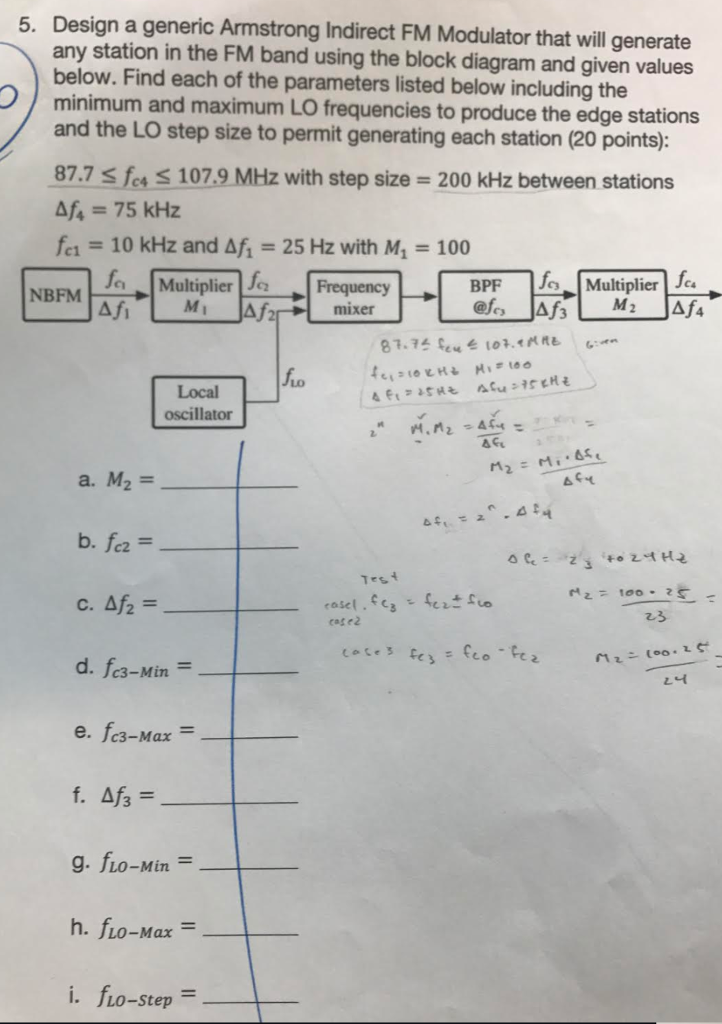 Solved Design A Generic Armstrong Indirect FM Modulator That | Chegg.com