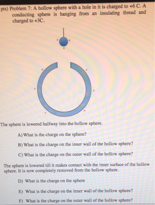 Solved pts) Problem 7 A hollow sphere with a hole in it is