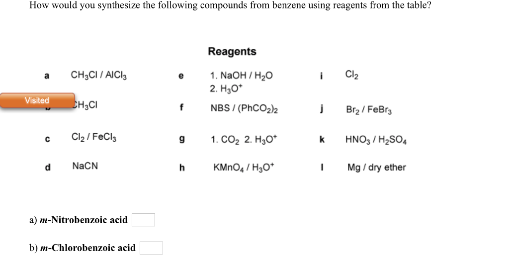 How Would You Convert The Following Compounds Into Bu Solvedlib