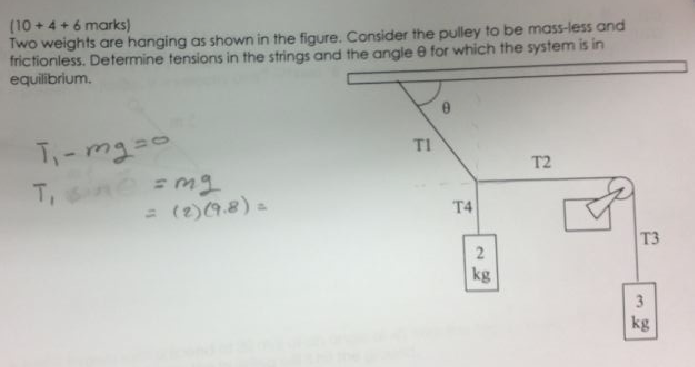 Solved: Two Weights Are Hanging As Shown In The Figure. Co... | Chegg.com