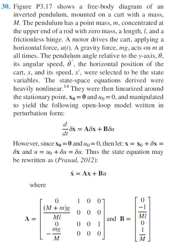 Shows a free-body diagram of an inverted pendulum, | Chegg.com