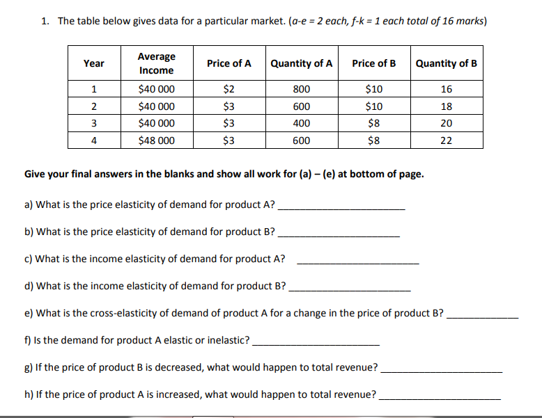 Solved 1. The table below gives data for a particular | Chegg.com