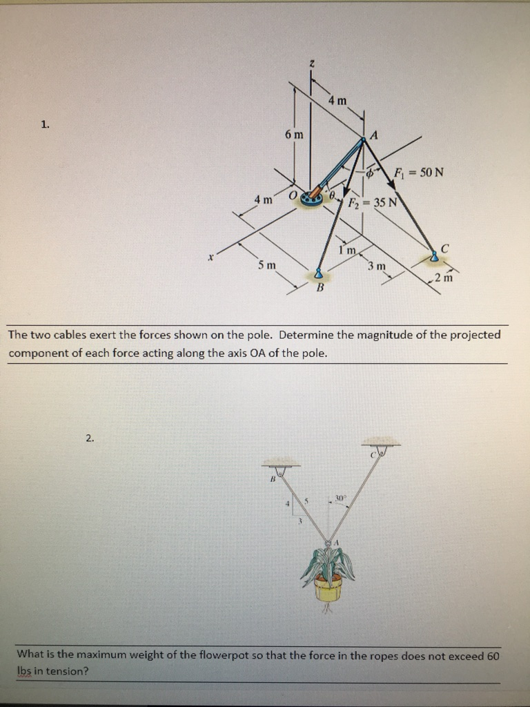 Solved The two cables exert the forces shown on the pole.