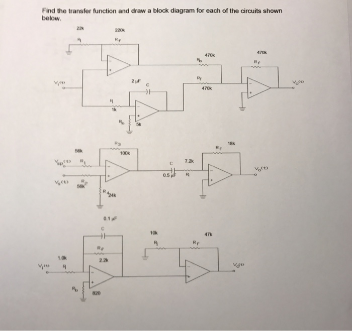 Draw Block Diagram From Transfer Function Solved: Block Diag