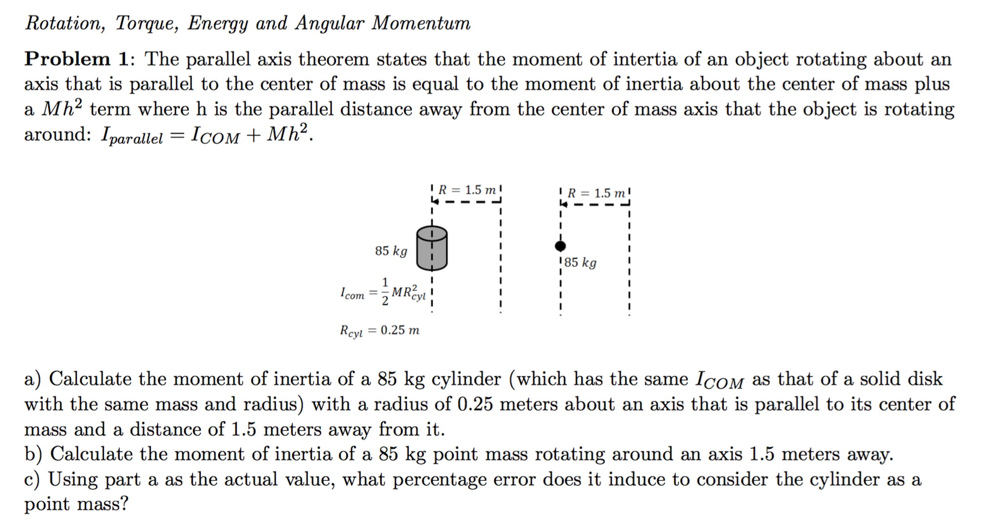 parallel axis theorem area moment of inertia