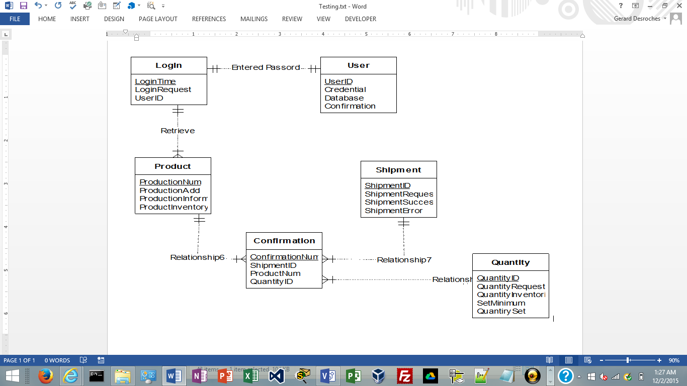 Solved Design a testing procedure for your capstone project.