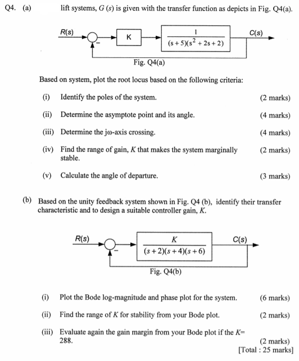 Solved Q4. (a) lift systems, G (s) is given with the | Chegg.com