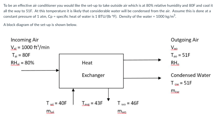 To be an effective air conditioner you would like the | Chegg.com