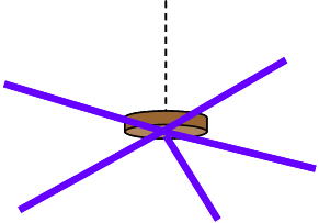 Solved A Ceiling Fan Consists Of A Small Cylindrical Disk