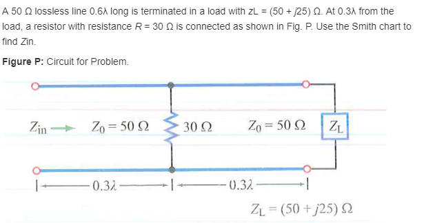 Solved A 50 Ω lossless line 0.6λ long is terminated in a | Chegg.com