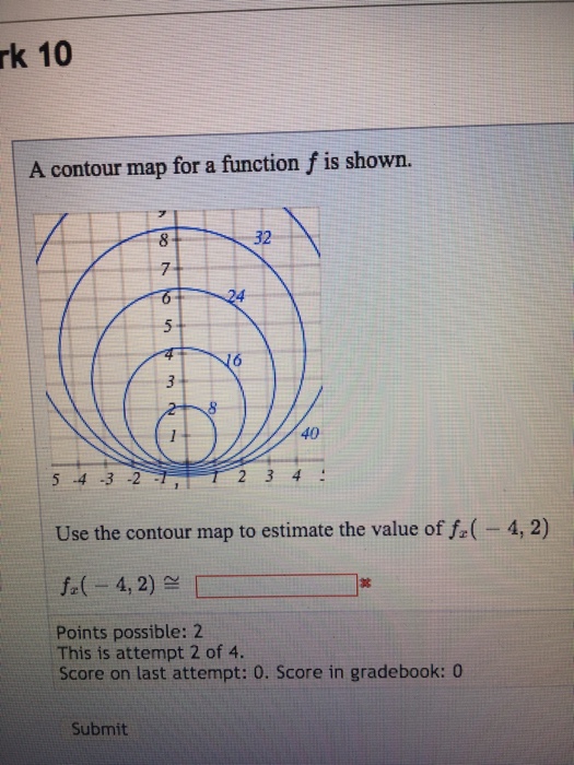 Solved A Contour Map For A Function F Is Shown. Use The | Chegg.com