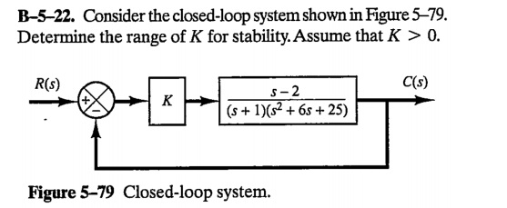 Solved Consider The Closed Loop System Shown In Figure