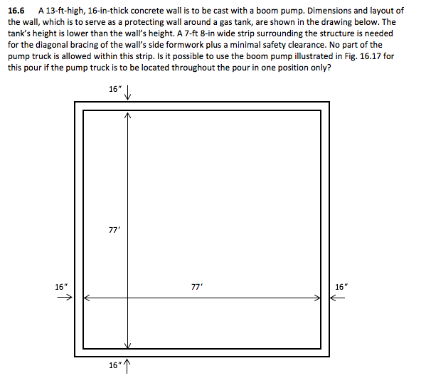 Solved A 13-ft-high, 16-in thick concrete wall is to be cast | Chegg.com