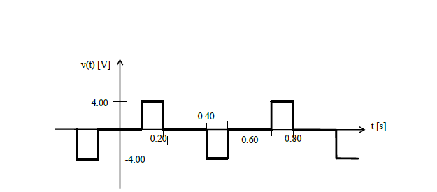 Solved Example: Please see the Examples 1 and 2 which are | Chegg.com