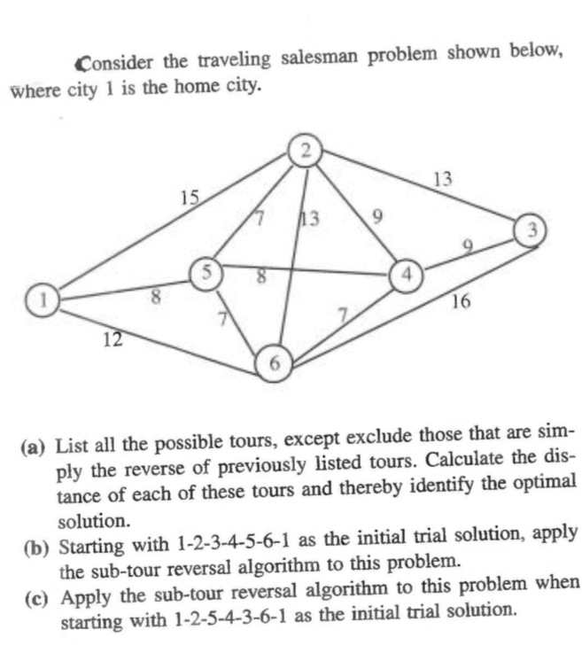 travelling salesman problem polynomial time