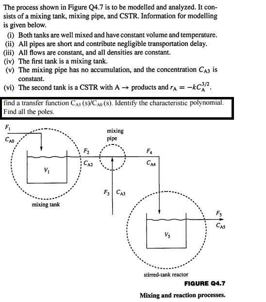 The process shown in Figure Q4.7 is to be modelled | Chegg.com