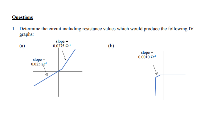 Solved 1. Determine the circuit including resistance values | Chegg.com