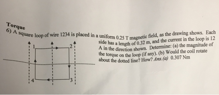 Solved A square loop of wire 1234 is placed in a uniform | Chegg.com