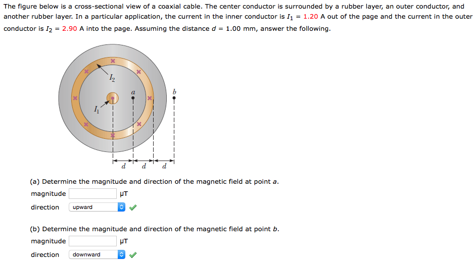 Solved The Figure Below Is A Cross-sectional View Of A | Chegg.com