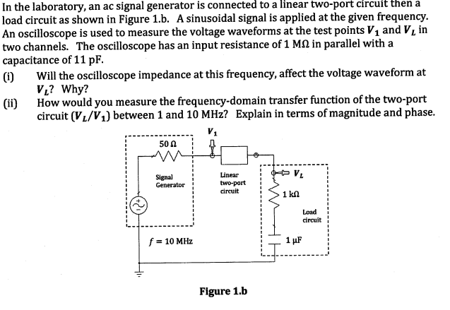 Solved In the laboratory, an ac signal generator is | Chegg.com