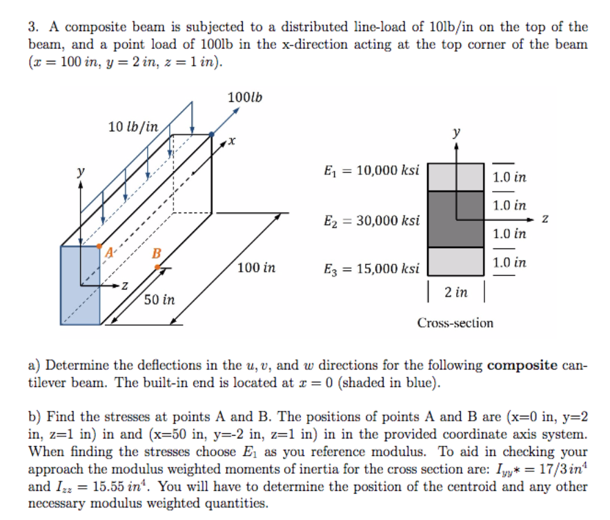 Solved 3 A Composite Beam Is Subjected To A Distributed Chegg solved-3-a-composite-beam-is-subjected-to-a-distributed-chegg
