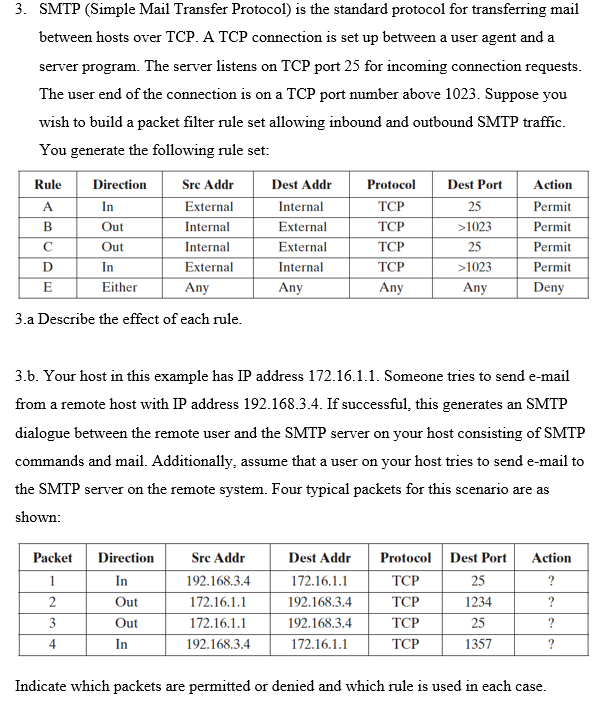 3. SMTP (Simple Mail Transfer Protocol) is the | Chegg.com