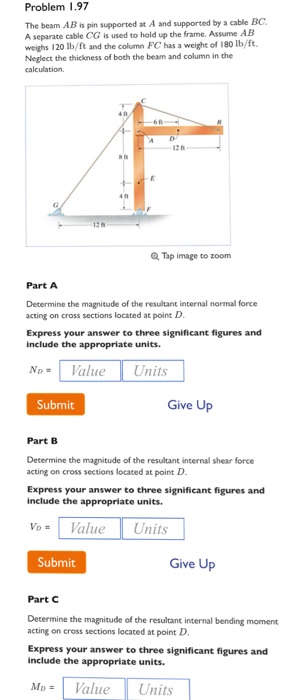 Solved The Beam AB Is Pin Supported At A And Supported By A | Chegg.com