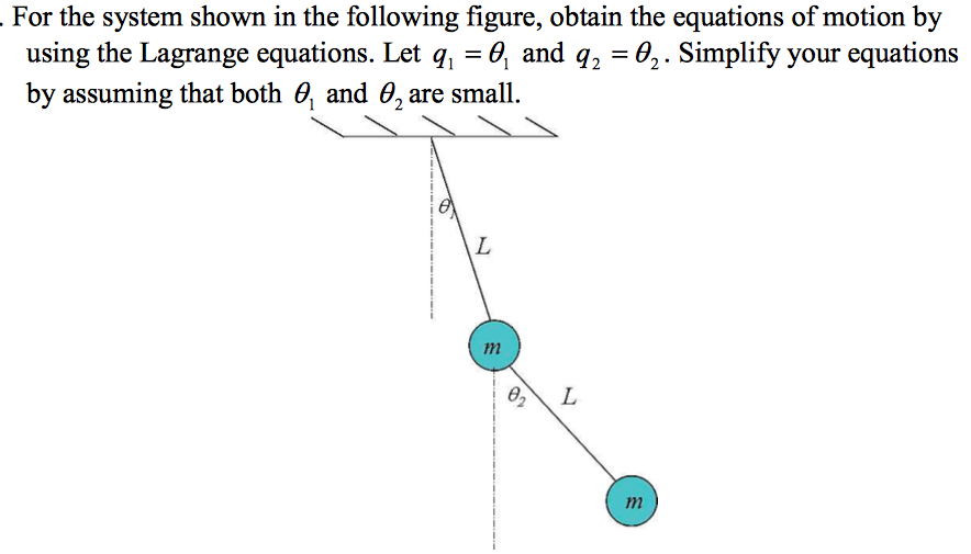 Solved For the system shown in the following figure, obtain | Chegg.com