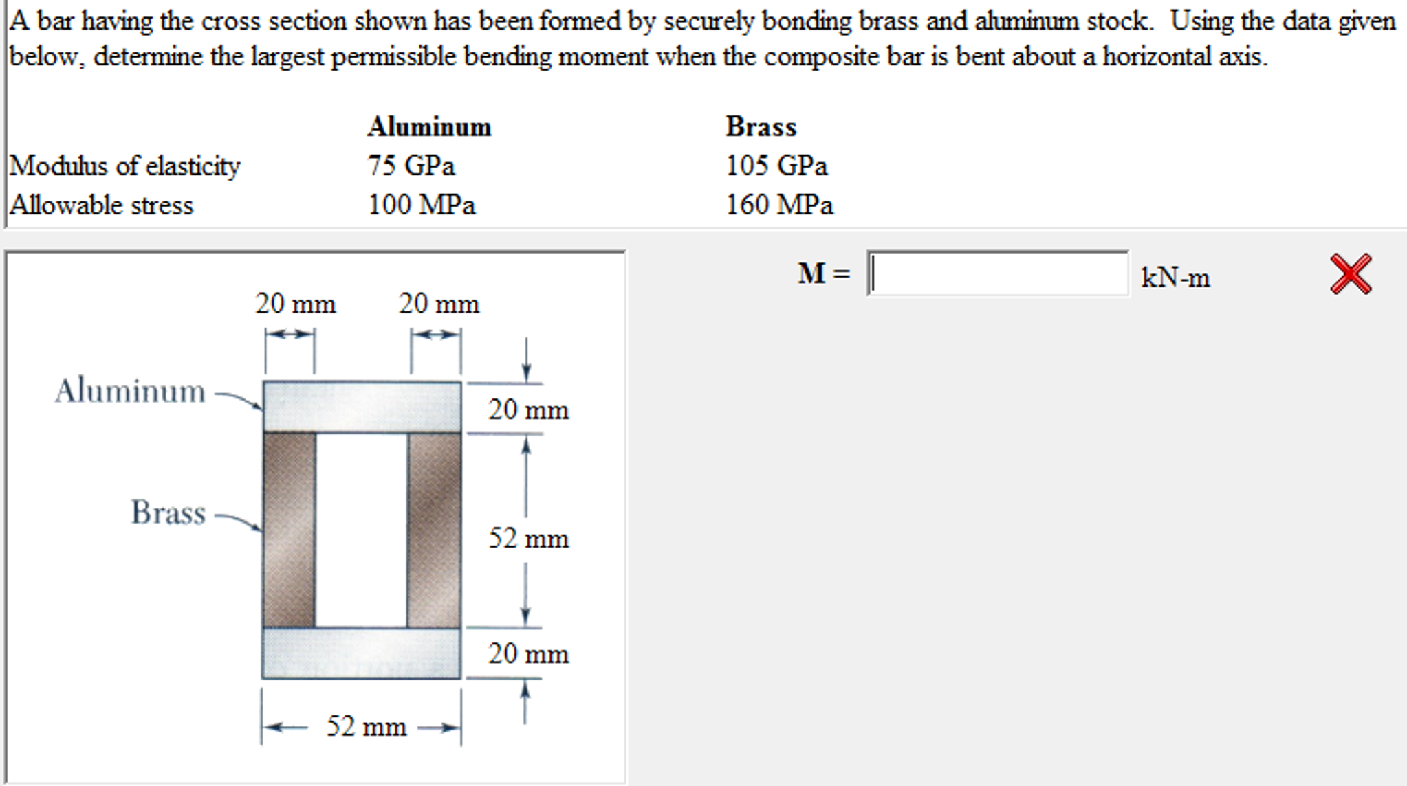 Solved A bar having the cross section shown has been formed