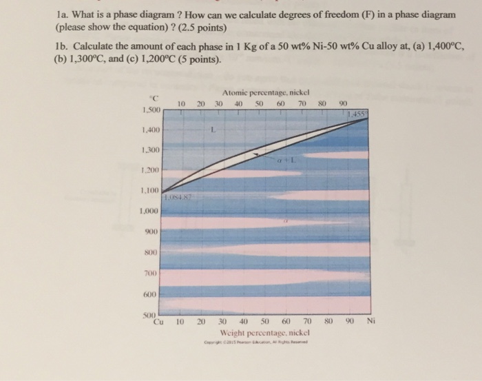 solved-what-is-a-phase-diagram-how-can-we-calculate-chegg