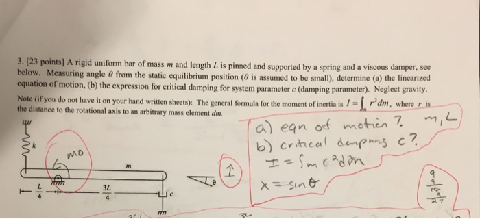 Solved A rigid uniform bar of mass m and length L is pinned | Chegg.com