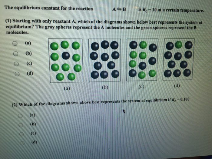 Solved The Equilibrium Constant For The Reaction A B Is | Chegg.com