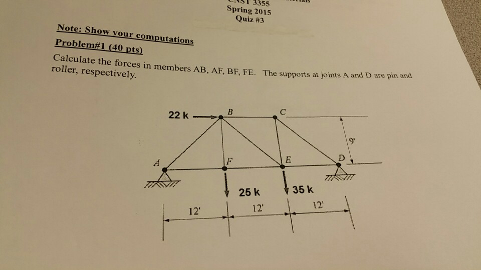 Solved Calculate the forces in members AB, AF, BF, FE. The | Chegg.com