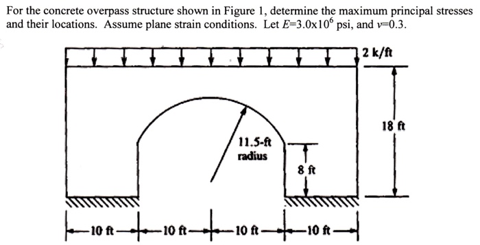 Solved Please show me how to complete the following problem. | Chegg.com