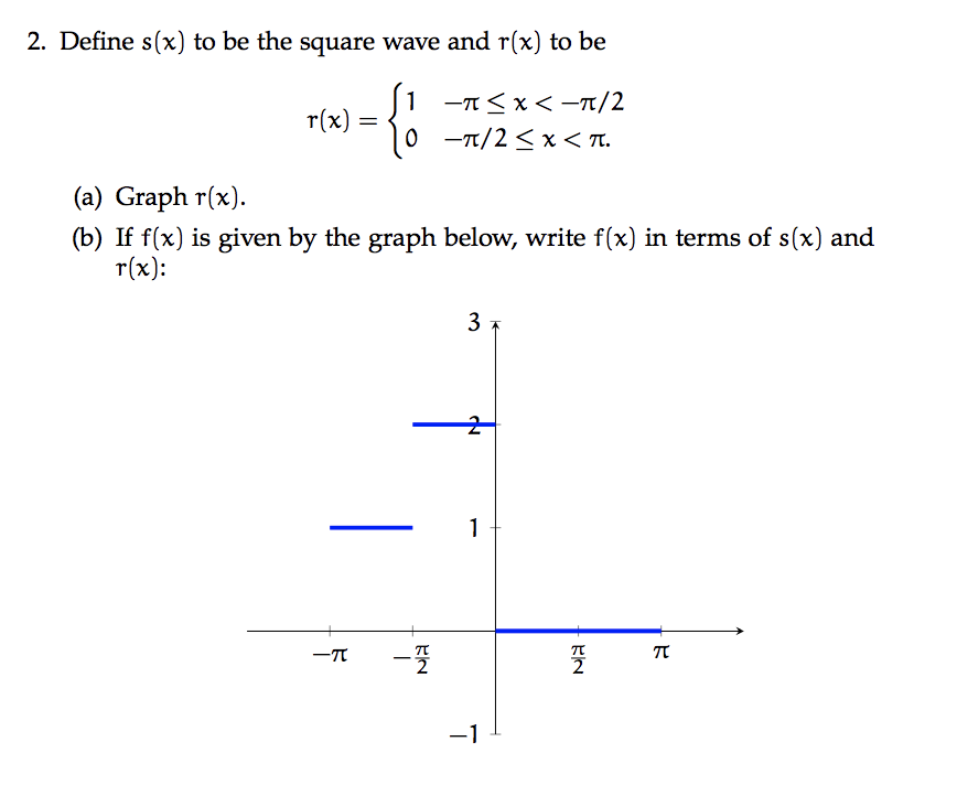 Solved 1. Find the Fourier series for the following function | Chegg.com