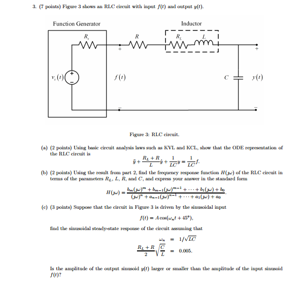 Solved Figure 3 shows an RLC circuit with input f(f) and