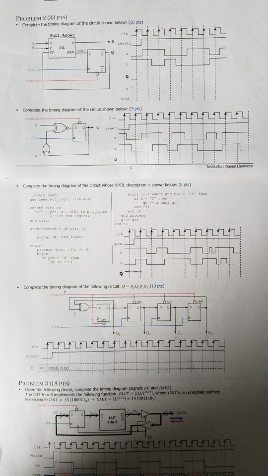 Solved PROBLEM 2 (33 PTS) · Complete the timing diagram of | Chegg.com