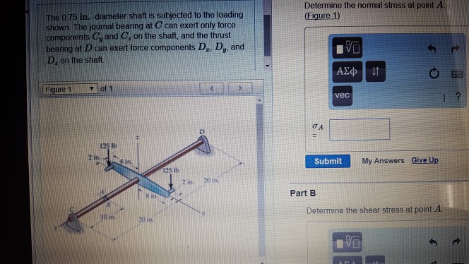 Solved Determine the normal stress at point Figure 1) he | Chegg.com