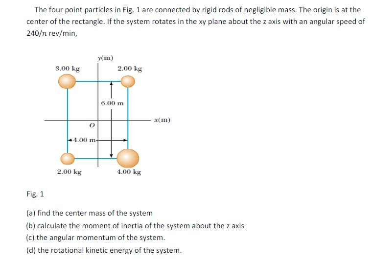 Solved The four point particles in Fig. 1 are connected by | Chegg.com