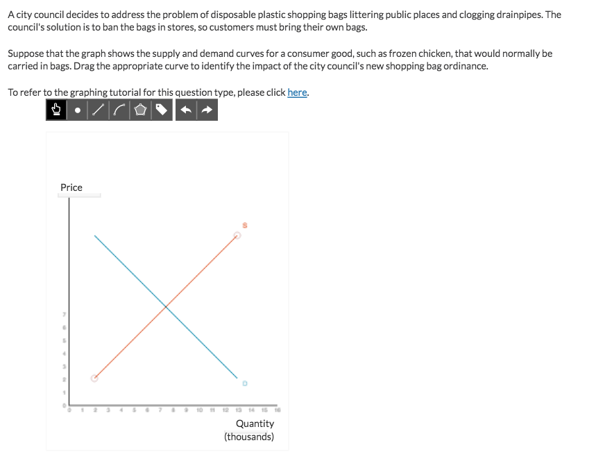 solved-10-question-point-see-page-232-1st-attempt-see-chegg