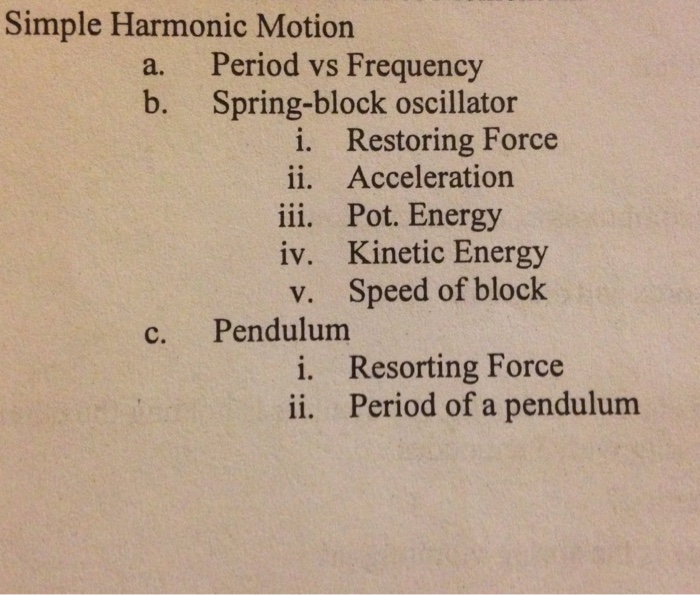 Solved Simple Harmonic Motion Pendulum Resorting Force | Chegg.com